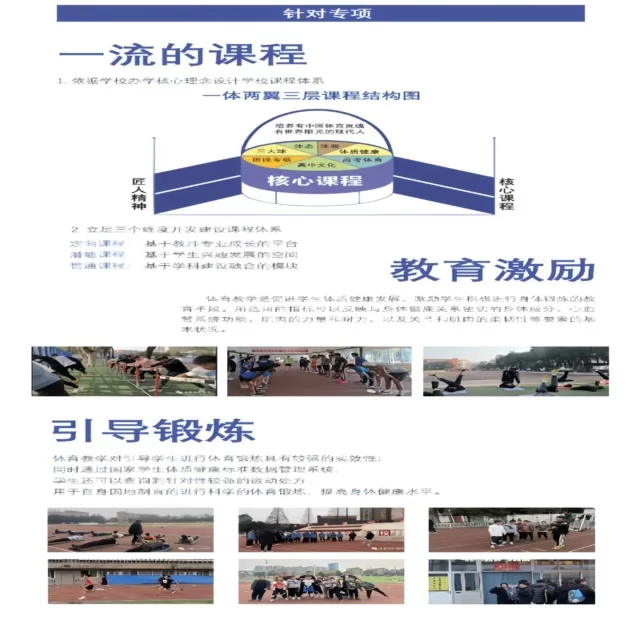 游泳项目达标动态的心理视角深度分析 专稿第12232期